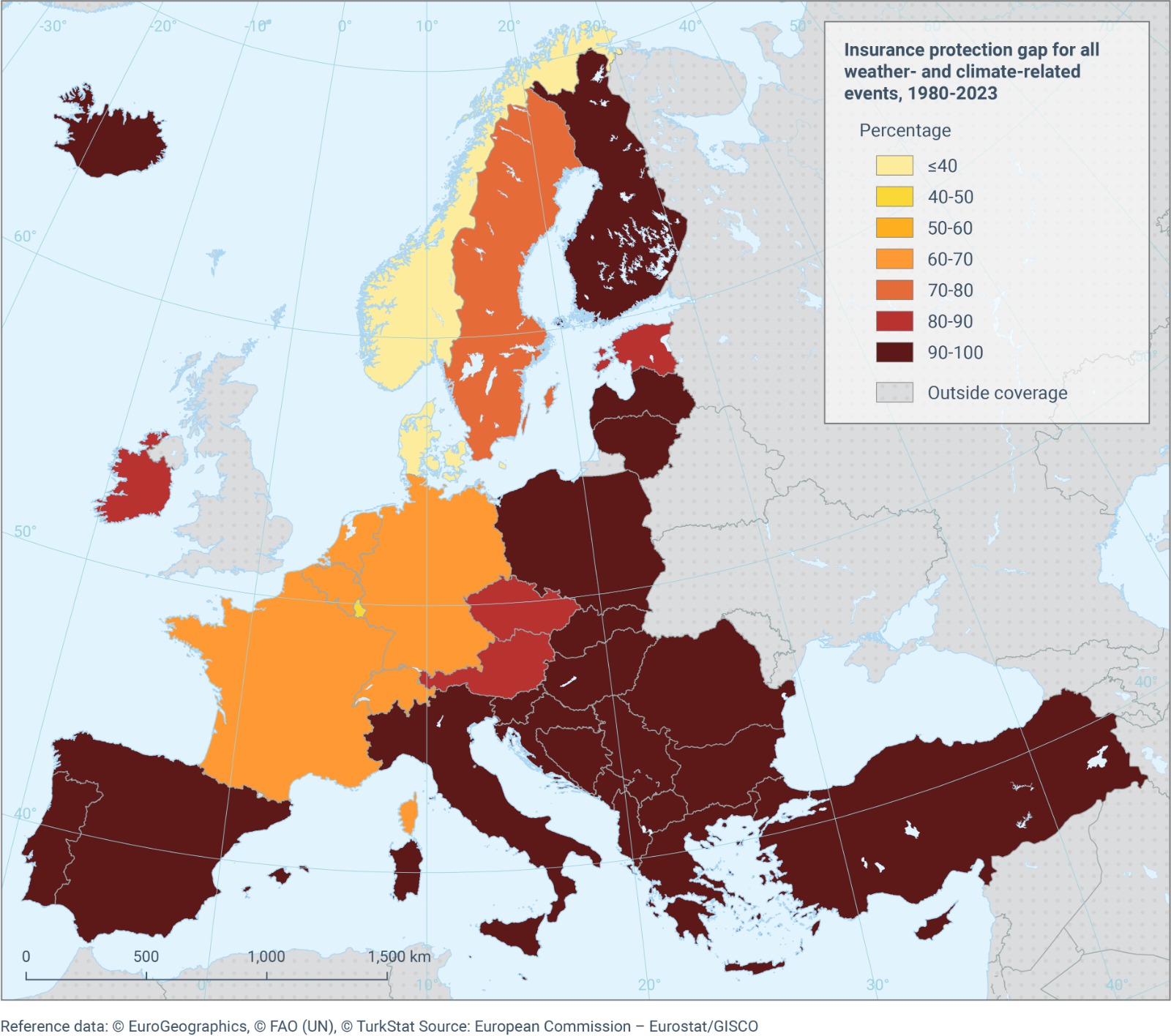Insurance protection gap for all weather- and climate-related events in Europe, 1980-2023. Nordic countries show the smallest gaps while Southern and Eastern Europe sit in the 90-100% range. Source: European Commission — Eurostat/GISCO